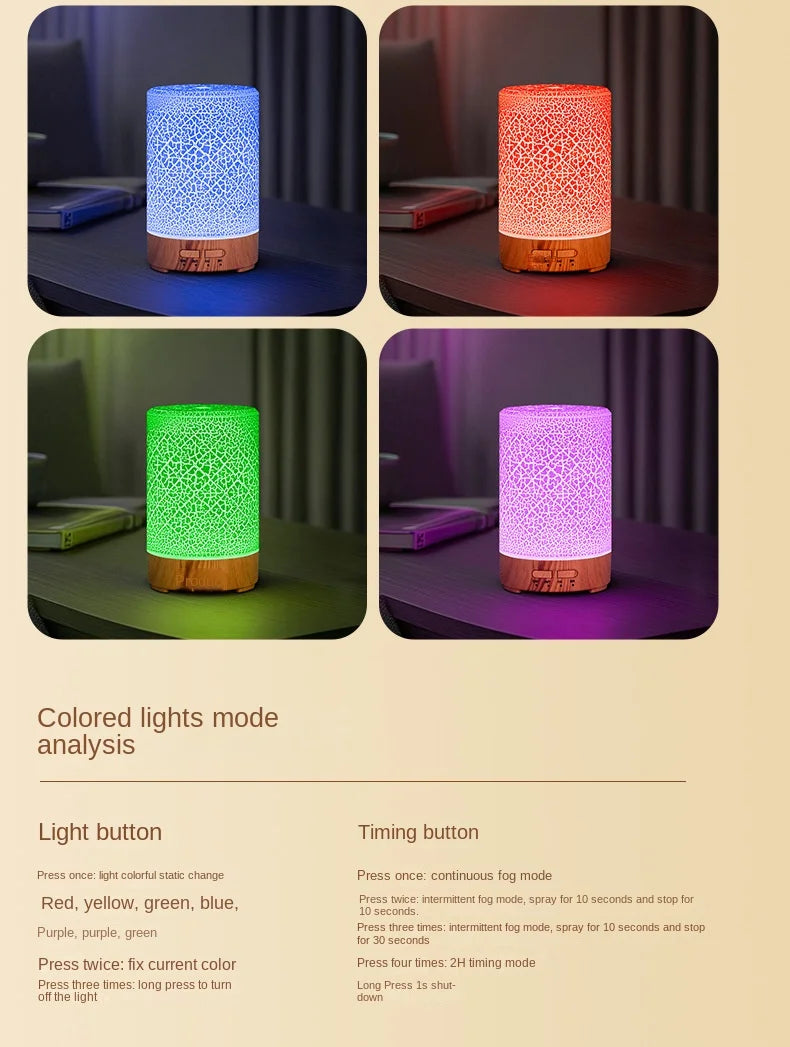 CloudEase Aromatherapy Diffuser – Home Relaxation Tool