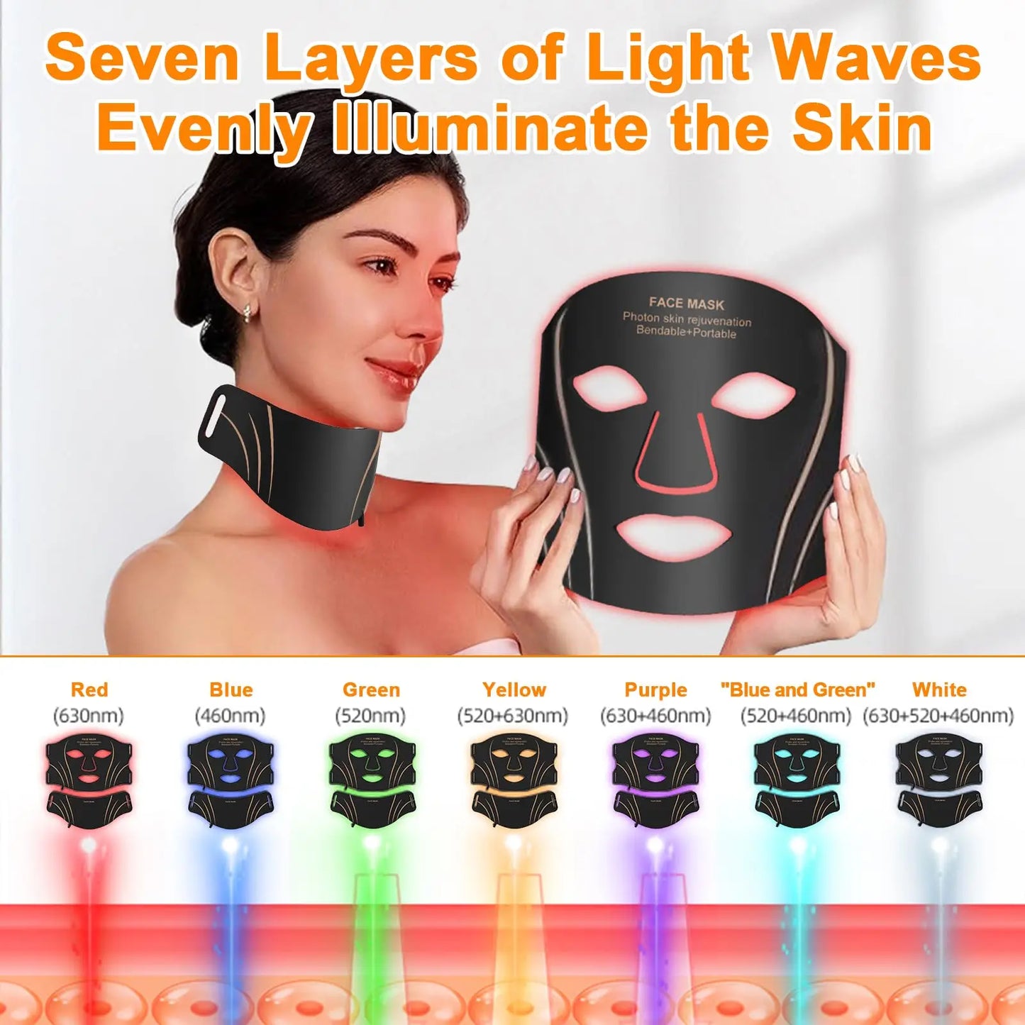 LumiTherapy LED Skin Device