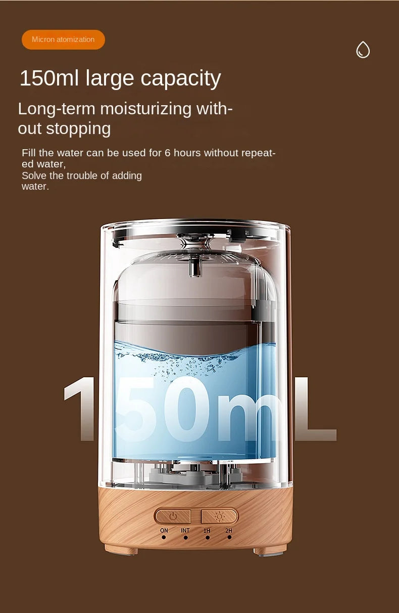 CloudEase Aromatherapy Diffuser – Home Relaxation Tool